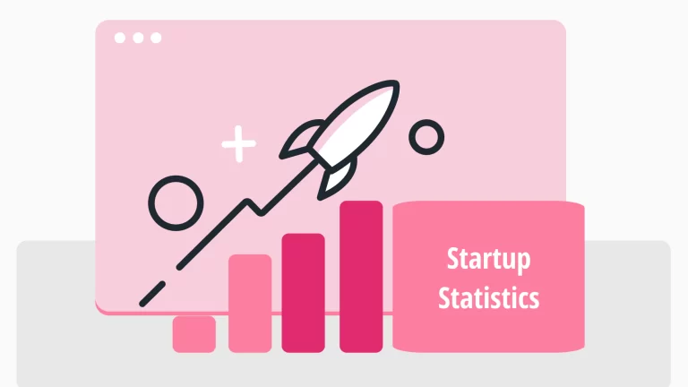 40 Key Startup Statistics 2023 [Success & Failure Charges]